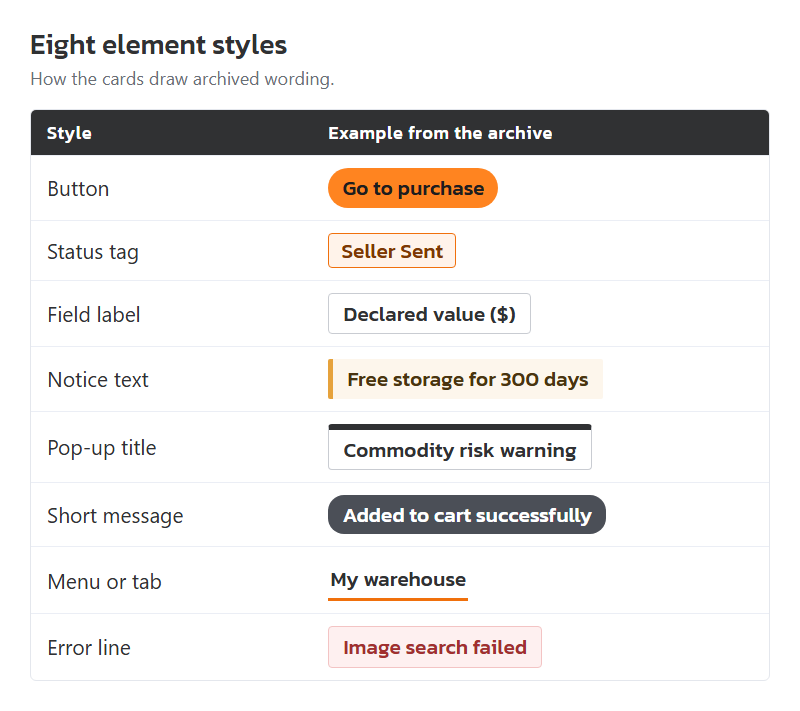 The eight element styles used on the cards, each with an archived example. Drawn by this site.